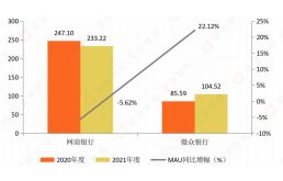 智能操作系統(tǒng) 重塑AI行業(yè)應(yīng)用生態(tài)的核心引擎